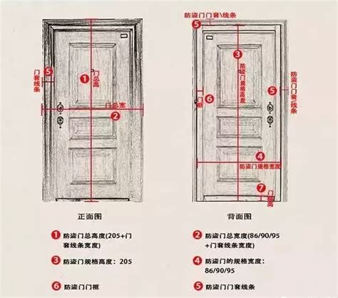 大小門尺寸|【門標準尺寸】門的標準尺寸公開！不藏私一次搞懂所。